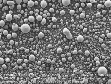 Titanium powder